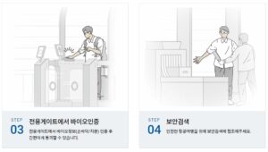김포공항 바이오정보 지문 셀프등록 장소 및 방법 안내 (2023년 최신판)